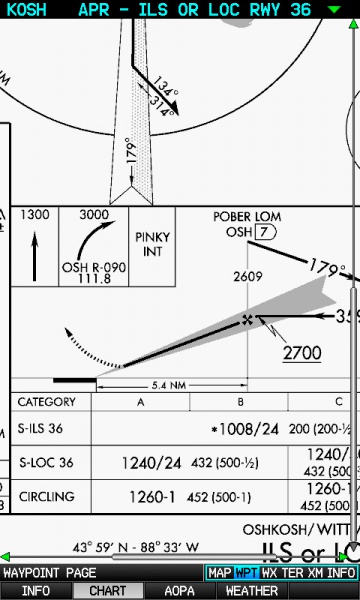 File:Fc gpsmap696.jpg